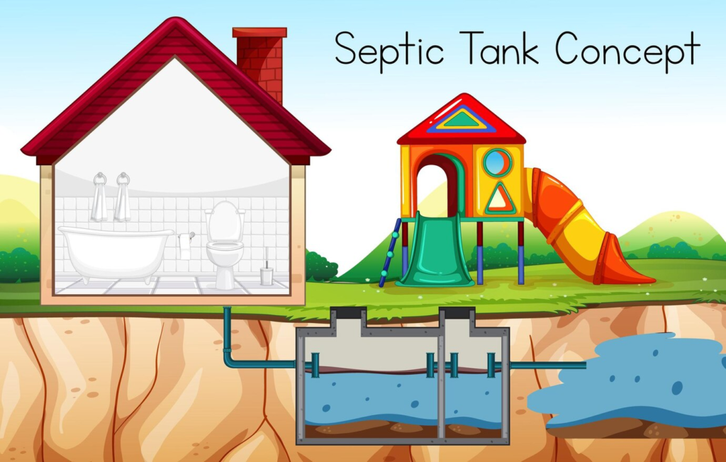 Does Every House Have a Septic Tank?